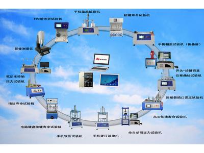 2020年高鑫給送客戶們新春祝福